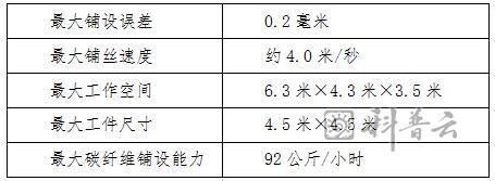 微信截图_20171116155832.jpg