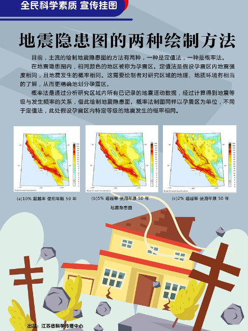 地震隐患图的两种绘制方法