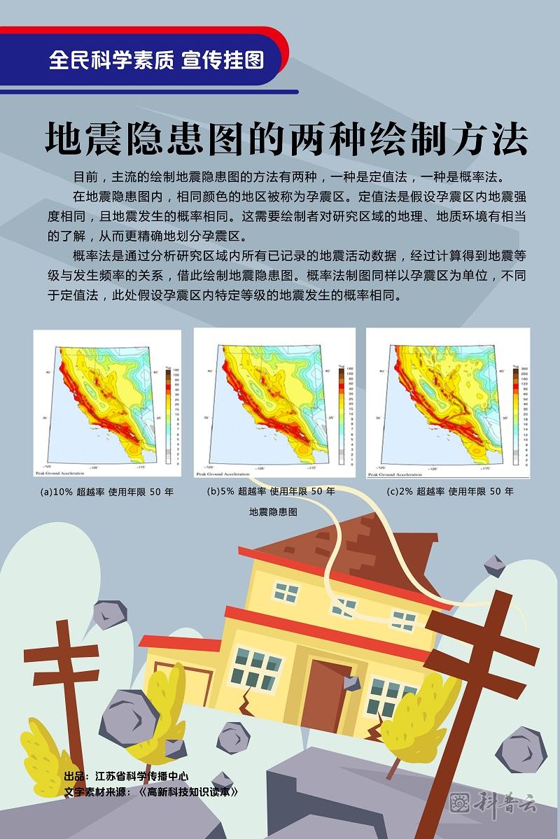 地震隐患图的两种绘制方法.jpg