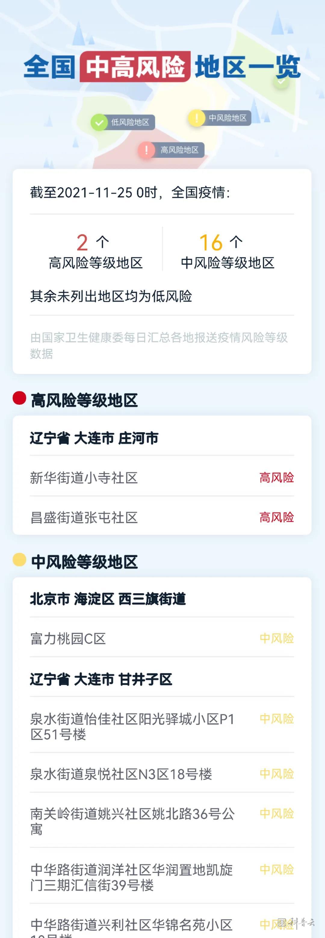 微信图片_20211125170411.jpg