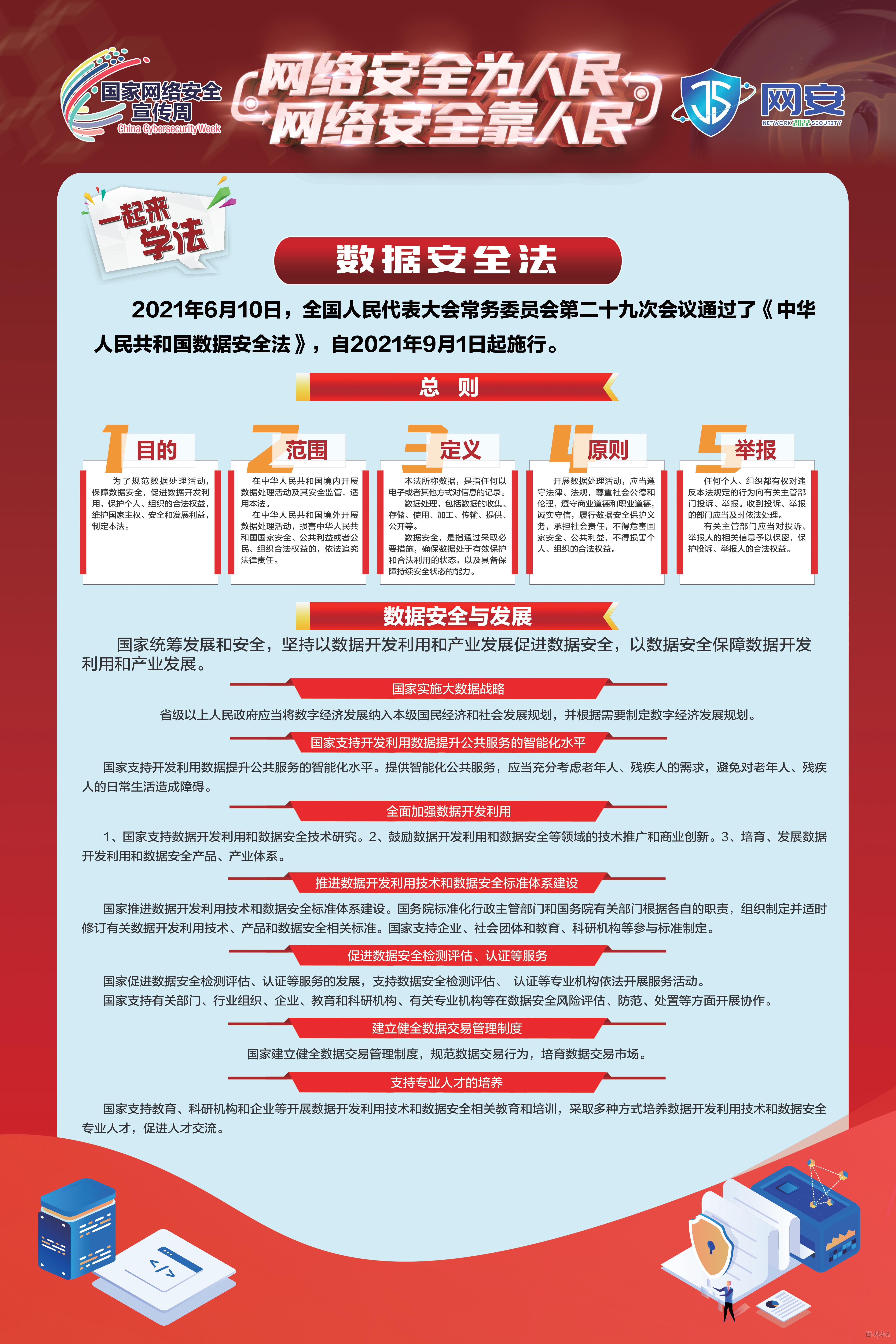 《网络安全法》《数据安全法》《个人信息保护法》宣传资料_页面_3.png