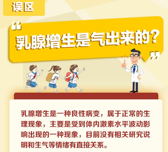 乳腺增生是气出来的？