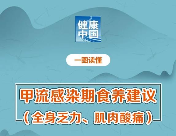 甲流感染期食养建议（全身乏力、肌肉酸痛篇）