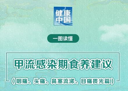 甲流感染期食养建议（咽痛、头疼、鼻塞流涕、目痛畏光篇）