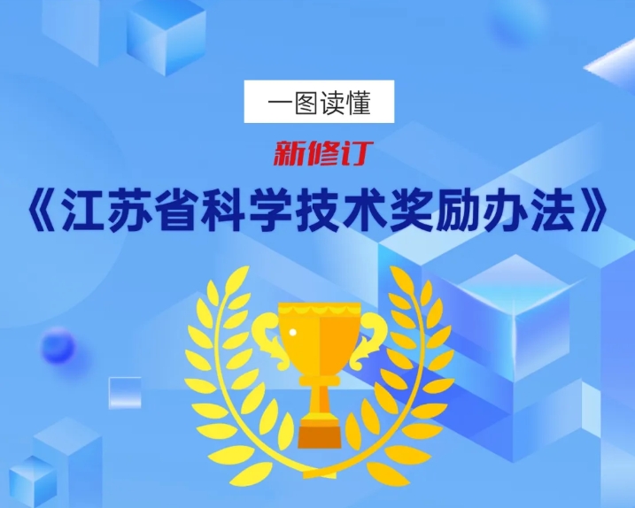 一图读懂《江苏省科学技术奖励办法》