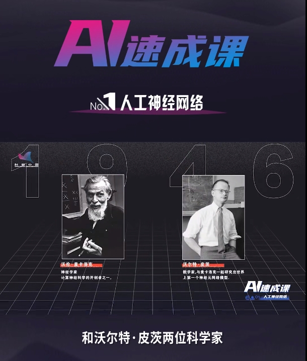 AI到底是怎么诞生的？真相意想不到！